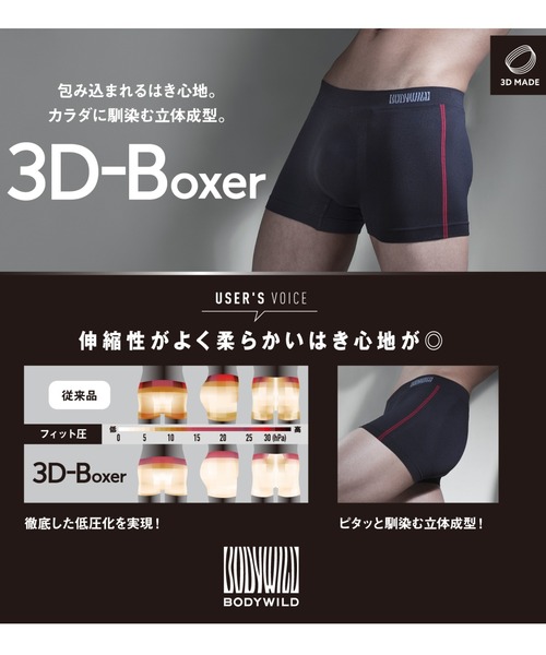 BODY WILD（ボディワイルド） ボクサーパンツ ボクサーパンツ 3D-BOXER