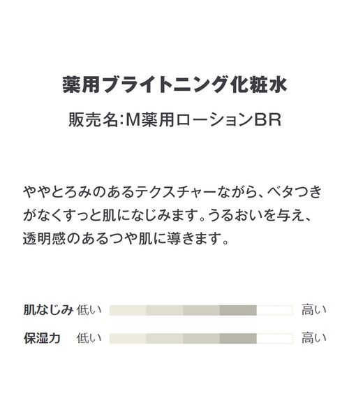 無印良品（MUJI） スキンケアセット 薬用ブライトニングお試しセット