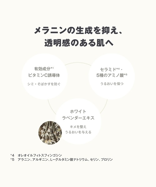 無印良品（MUJI） スキンケアセット 薬用ブライトニングお試しセット