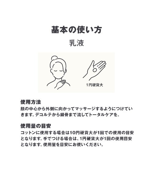 無印良品（MUJI） スキンケアセット 薬用ブライトニングお試しセット