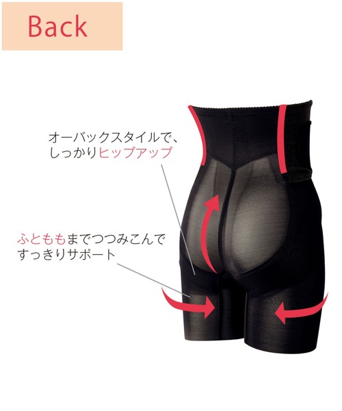 【美品】産後用骨盤サポート シェイプマミーガードル WACOAL MATERNITY ショーツ 産後 シェイプマミーガードル 骨盤サポート
