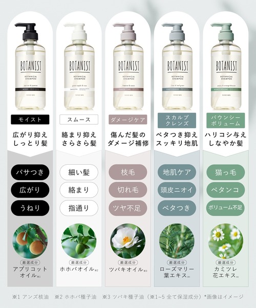 BOTANIST（ボタニスト） シャンプー 入学式 シャンプー トリートメント