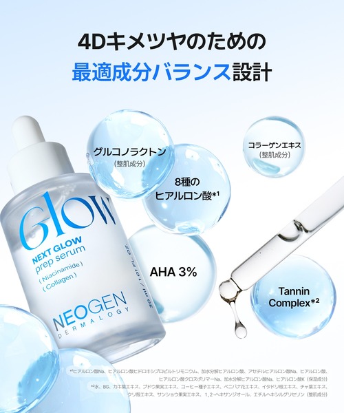 NEOGEN スキンケアセット 「数量限定」NEOGEN NEXT GLOW ツヤ肌集中