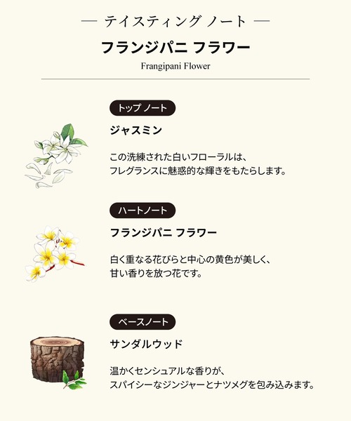 JO MALONE LONDON（ジョーマローンロンドン） ハンドクリーム ジョー