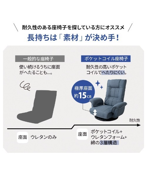 東京家具 家具 へたりにくいポケットコイル回転座椅子 : ZOZOTOWN