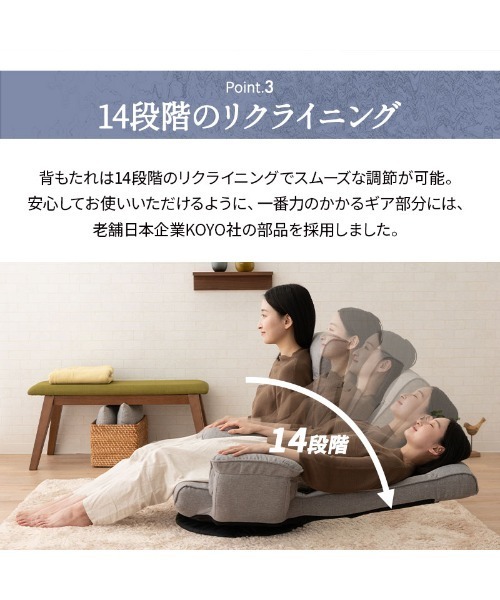 【直接引き取りのみ！】リクライニング（14段階）座椅子×2個セット 東京家具 家具 へたりにくいポケットコイル回転座椅子 : ZOZOTOWN
