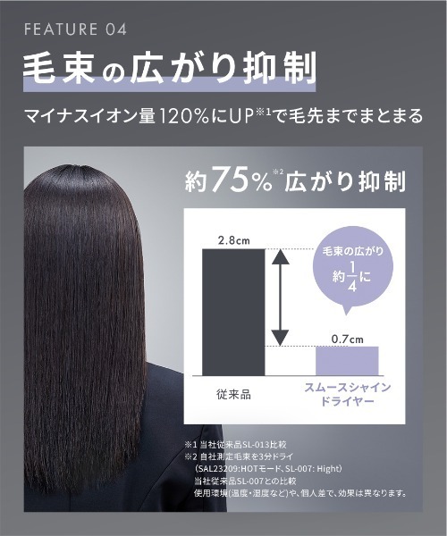 SALONIA（サロニア） スムースシャインドライヤー 大風量 速乾