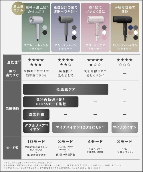 SALONIA サロニア SALONIA(サロニア) スムースシャイン