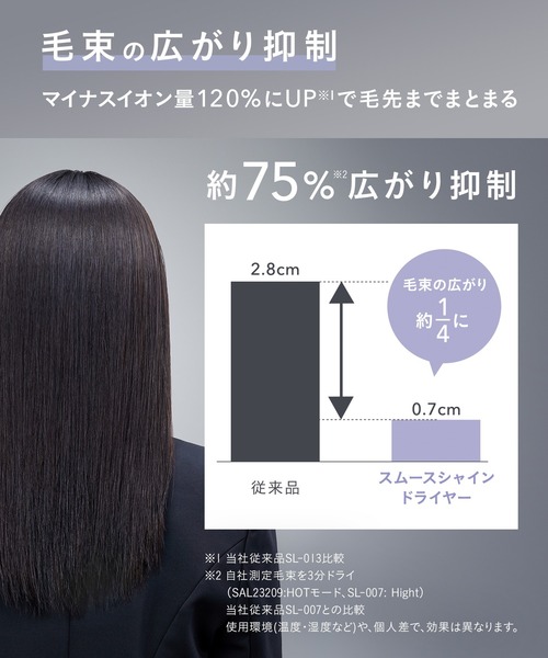 ⭐️専用⭐️スムースシャイン ホワイト新品未開封 ⭐️SAL23209WH I-NE SAL23209WH スムースシャインドライヤー ホワイト | ヤマダ