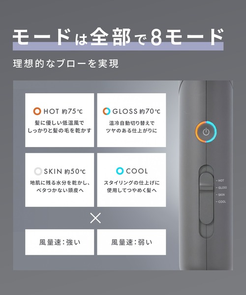SALONIA（サロニア） スムースシャインドライヤー 大風量 速乾
