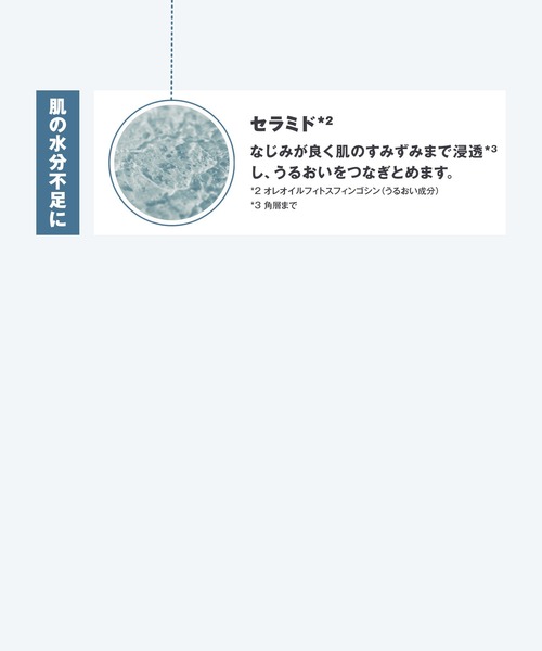 無印良品（MUJI） スキンケアセット 薬用クリアケアお試しセット