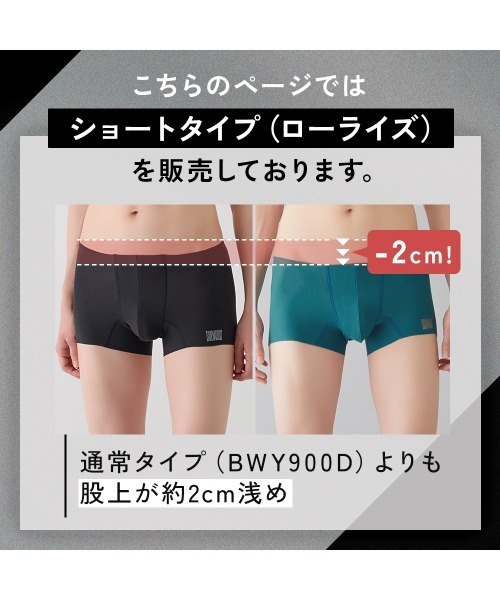 BODY WILD（ボディワイルド） ボクサーパンツ ボクサーパンツ AIRZ 腰