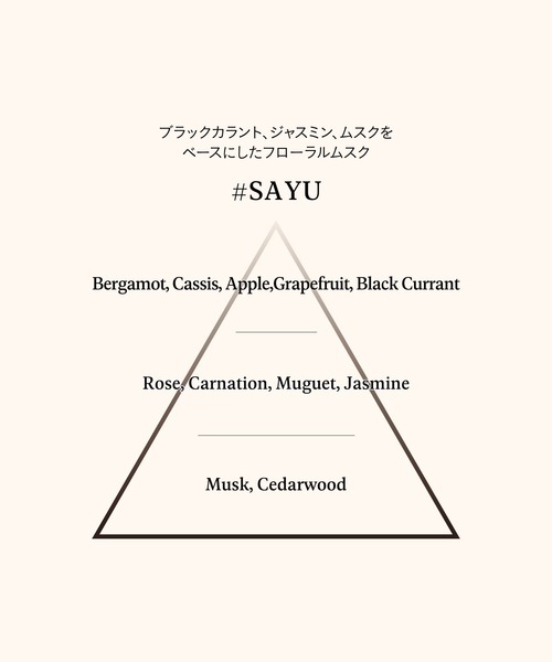 AHRES（アーレス） 香水 サウンド スキン パフューム 50mL レディース