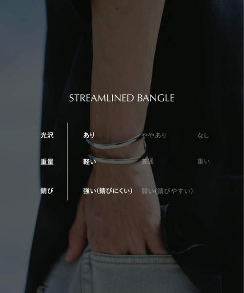 「WYM LIDNM」 ブレスレット FREE シルバー メンズ_画像4