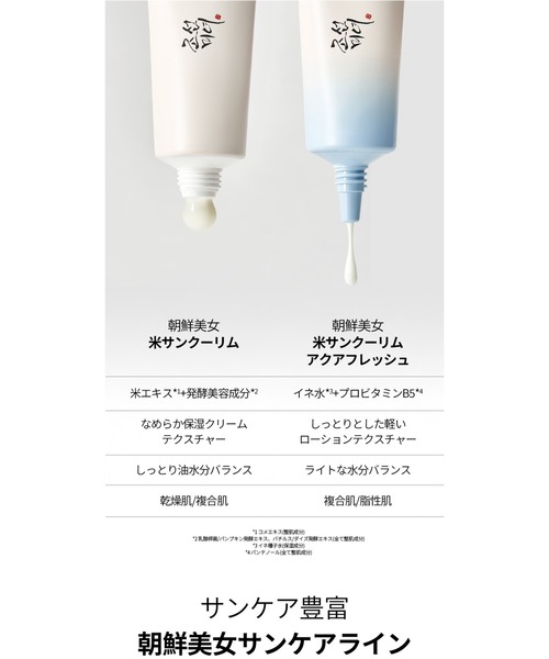 Beauty of Joseon 日焼け止め 米サンクリーム Relief Sun : Rice +