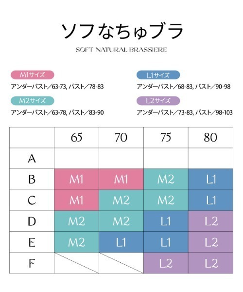 Triumph ブラジャー ソフなちゅブラ ノンワイヤー「M1，M2，L1