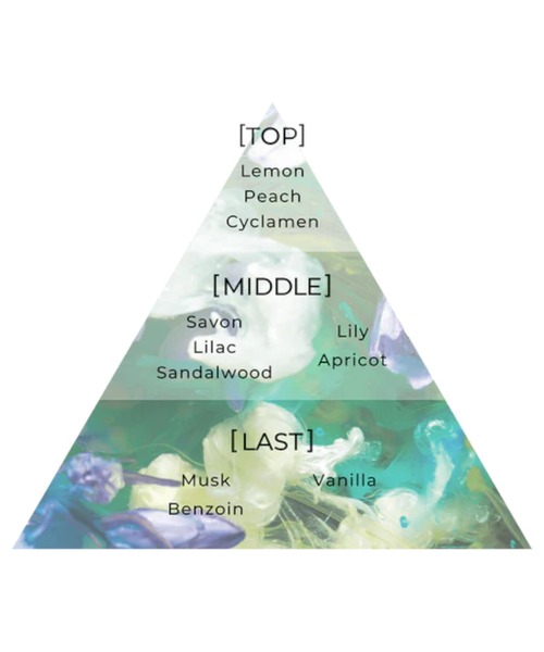 香水 チャプター9 100mL チャプター9