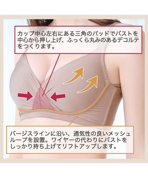 BRADELIS NewYork ブラジャー ブラデリス Perfumyブラ23S1 ノン