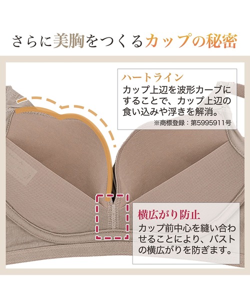 新品未使用　ブラデリス　D70ブラジャー ♪ 補正下着 補正ブラ 公式通販】ブラデリスニューヨーク｜補整(補正)育乳ブラジャー