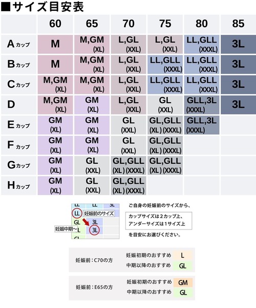 SweetMommy（スウィートマミー） ノンワイヤーブラ ブラジャー 「ZOZO