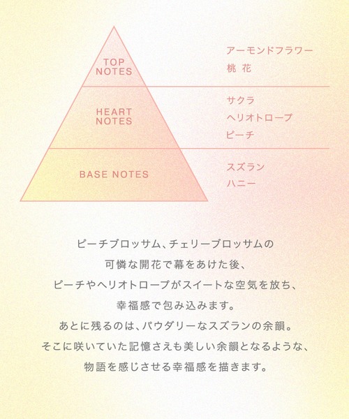 to/one 香水 トーン / スウィート ブーケ オードトワレ
