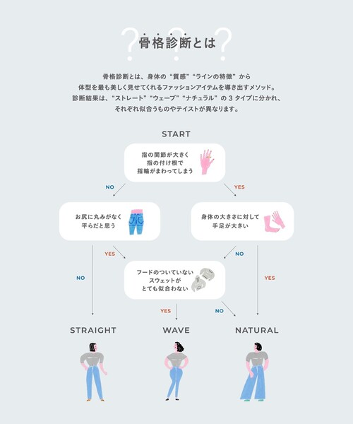 tシャツ 「結論シリーズ」極みシアーフロッキーT レディース | green label relaxing | 07