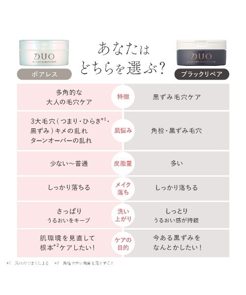 DUO（デュオ） クレンジング ザ クレンジングバーム ポアレス 90g