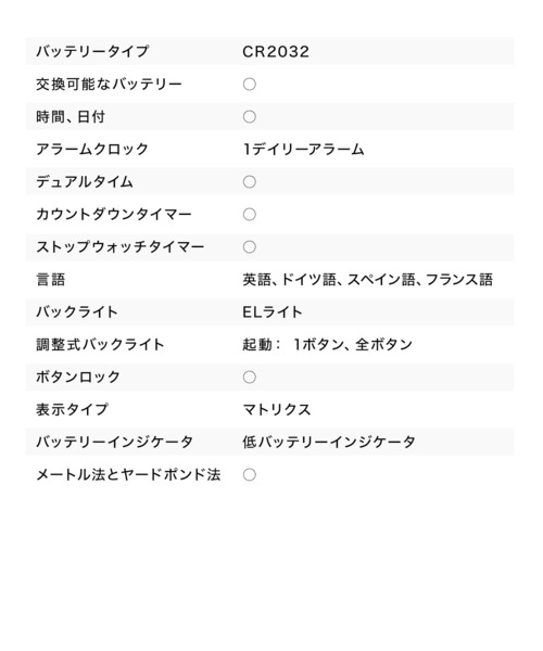腕時計 「スント」SUUNTO CORE ALL BLACK メンズの画像