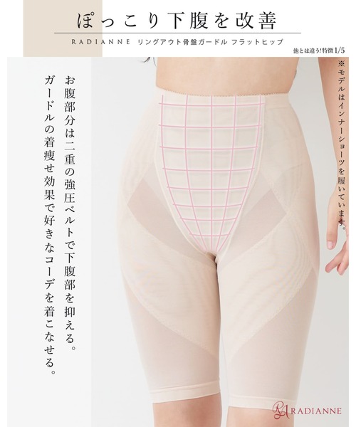 RADIANNE（ラディアンヌ） ショーツ 「薄いお尻！腰からストン」リング