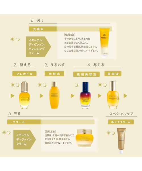 L'OCCITANE（ロクシタン） 美容液 オイル クリーム イモーテル