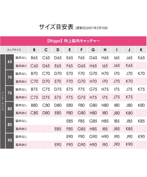 通販セール ブラ 特上脇肉キャッチャー 脇高ブラジャー ZOZOTOWN PayPayモール店 - 通販 - PayPayモール 安い日本製