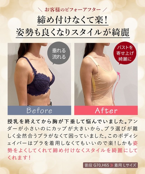 RADIANNE（ラディアンヌ） 「肉感拾わない着圧設計」オールインワン
