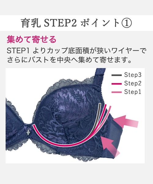 BRADELIS NewYork（ブラデリスニューヨーク） ブラジャー ナオミ