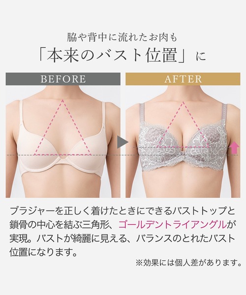 BRADELIS NewYork（ブラデリスニューヨーク） ブラジャー ナオミ