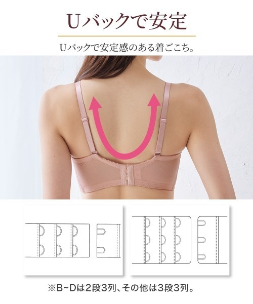 ニッセン（nissen） ブラジャー ショーツセット Wでバストをあげる