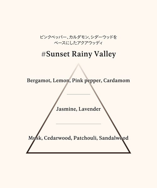 AHRES（アーレス） 香水 サウンド スキン パフューム 8mL レディース
