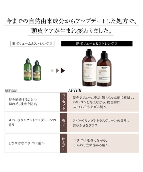 L'OCCITANE（ロクシタン） コスメセット コフレ ボリューム
