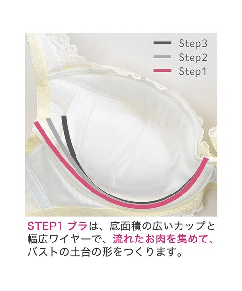 BRADELIS NewYork ブラジャー ジャスミンステップ1ブラ24S3