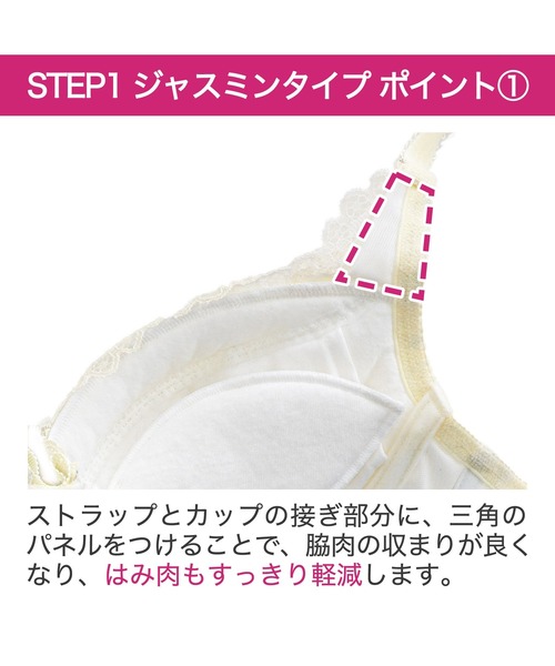 ブラデリス　新品未使用品ブラ　ステップ1育乳ブラジャー65c c65 楽天市場】【50%OFF】育乳 ブラデリスニューヨーク ウェンディ