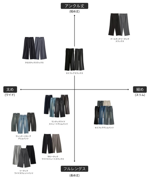 LUENNA ワイドパンツ スラックス Semi Flare Slacks /セミフレア
