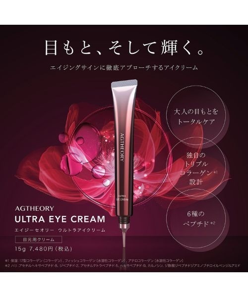 AXXZIA（アクシージア） まつ毛美容液 アイケア エイジーセオリー