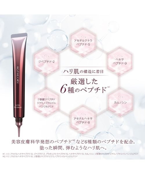 AXXZIA（アクシージア） まつ毛美容液 アイケア エイジーセオリー