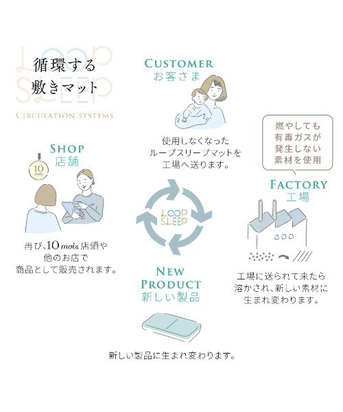 10mois ベビー 「10mois(ディモワ)」LOOP SLEEP(ループスリープ
