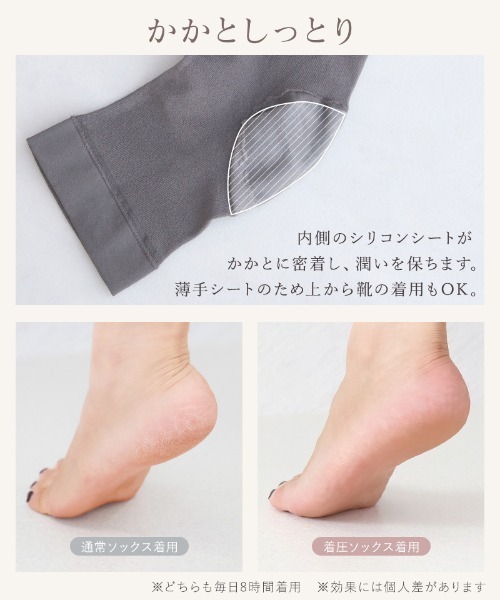 tu-hacci（ツーハッチ） 靴下 着圧 「かかとしっとり」着圧スリム