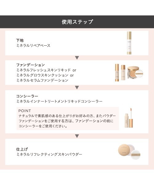 ETVOS（エトヴォス） コンシーラー ミネラルインナートリートメント