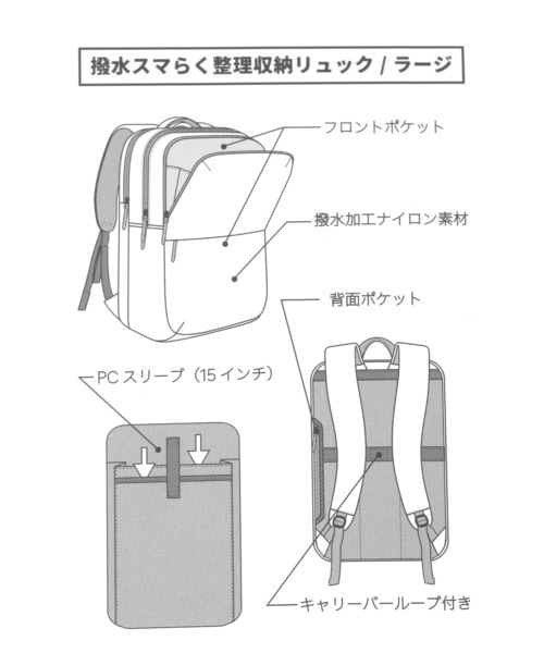 GLOBAL WORK（グローバルワーク） デイバック リュック 撥水スマらく