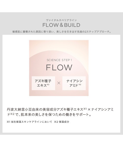 ETVOS スキンケアセット エトヴォス etvos ヴァイタルスペリア