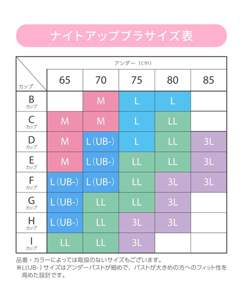 Rozyです！ナイトアップ　ブラ Mサイズ　WACOAL ナイトブラ Night Up Bra 20％OFF ワコール ナイトアップブラ ナイトブラ Mサイズ