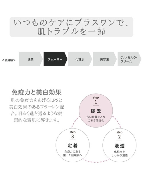 ruban de chouchou ピーリング リュバンデシュシュ クリア