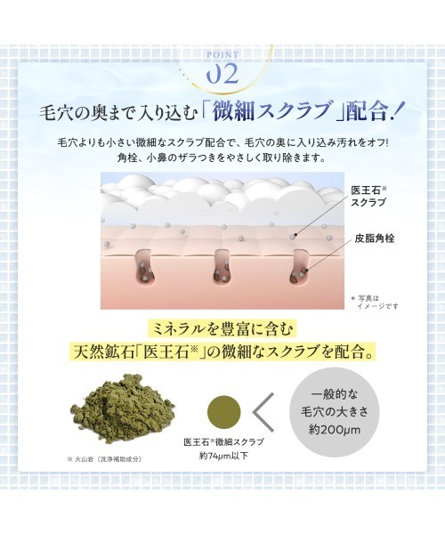 エステティックTBC スキンケアセット 「ギフトBOX付」スペシャル